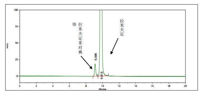 拉米夫定分離度混合物B對(duì)照品