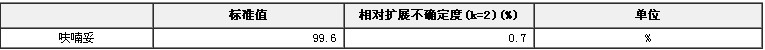 呋喃妥因獸藥純度標準物質