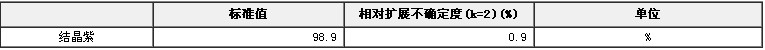 結(jié)晶紫獸藥純度標(biāo)準(zhǔn)物質(zhì)