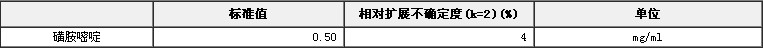 甲醇中磺胺嘧啶溶液標準物質