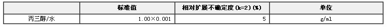丙三醇/水溶液標(biāo)準(zhǔn)物質(zhì)(液相色譜儀檢定校準(zhǔn)用)