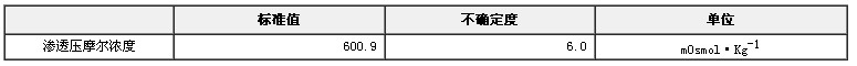 滲透壓摩爾濃度標準物質(氯化鈉溶液)GBW(E)130372