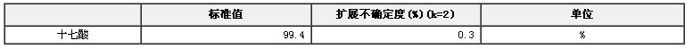 十七酸純度標準物質