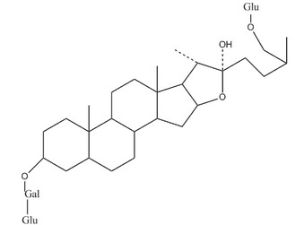 知母皂苷BII對照品