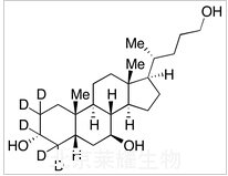 標(biāo)準(zhǔn)品
