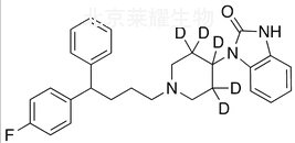 Desfluoro Pimozide-d5標準品
