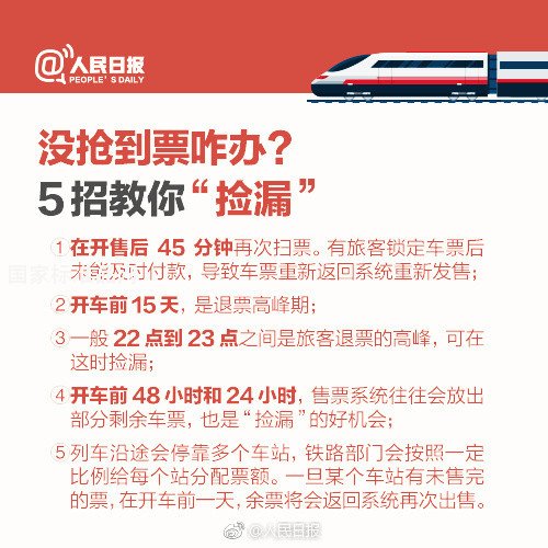 2018春節(jié)火車票預售時間表