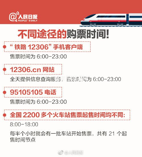 2018春節(jié)火車票預售時間表
