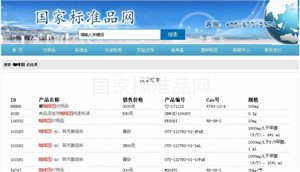 咖啡因對照品展示圖