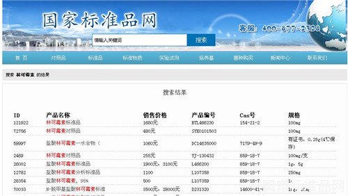 抗生素標品在哪里可以買