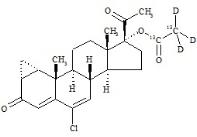 醋酸環丙孕酮-13C2-d3標準品