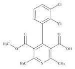 氯維地平雜質7標準品
