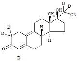 地諾孕素-d5標準品