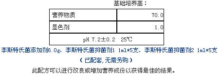 李斯特氏菌顯色平板