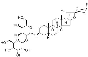 知母皂苷AIII標準品